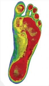 Click here to see the full line of orthotics